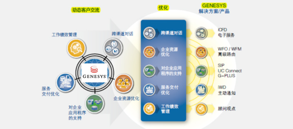 ��(d��ng)�B(t��i)�������S���͑��w�(y��n)