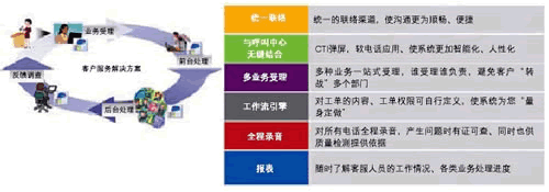 ˼�ƺ��������ǽݰ�͑����ս�Q����