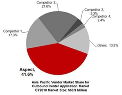 ��̫�؅^(q��)(li��n)�j(lu��)���đ�(y��ng)��ܛ���Ј�