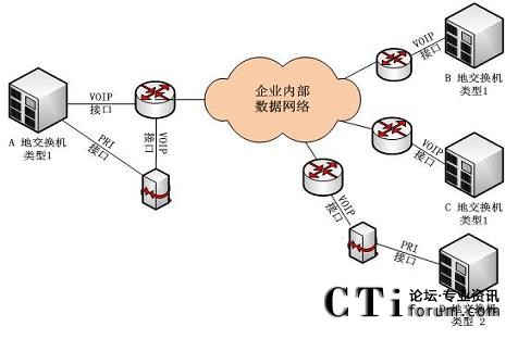 �Z���M�W�;W�j�ֲ�ʽ�������Ľ�Q�����ؓ�D