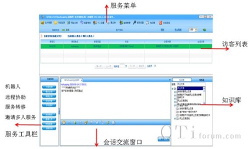 ��ϯ����