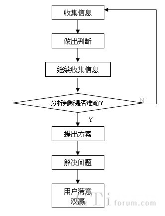 �Ñ�(h��)��(w��n)�}��λ���̈D