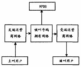 ����̖�a���оW(w��ng)�j��ԃ��(sh��)��(j��)��