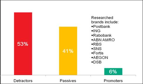 ���M�߲�Ը�����]�Լ��Ľ��ڷ����ṩ��