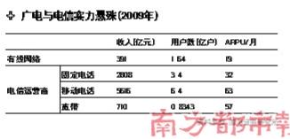 �V��c��Ō�(sh��)������