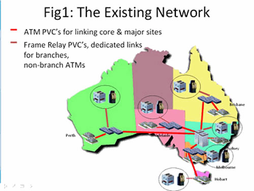 ��ż�(j��)��̫�W(w��ng)���Ƒ�(y��ng)�ø����˳�