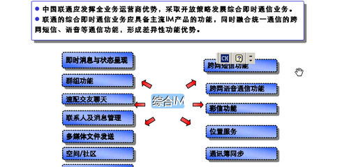 聯(lián)通內(nèi)部文件提出的即時通訊工具開發(fā)建議