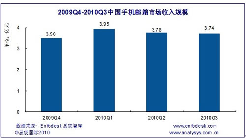 �֙C(j��)�]���Ј�Ҏ(gu��)ģ